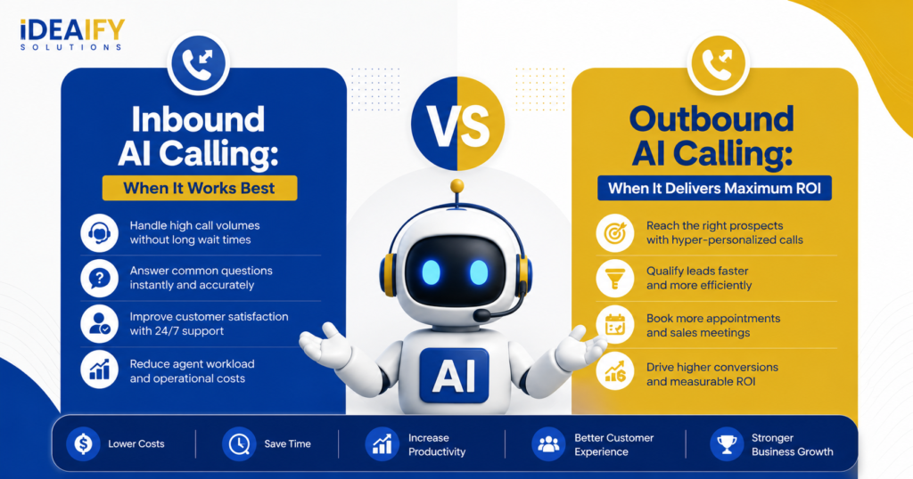 AI inbound calling, AI outbound calling, AI calling agent use cases, inbound vs outbound AI, AI call automation