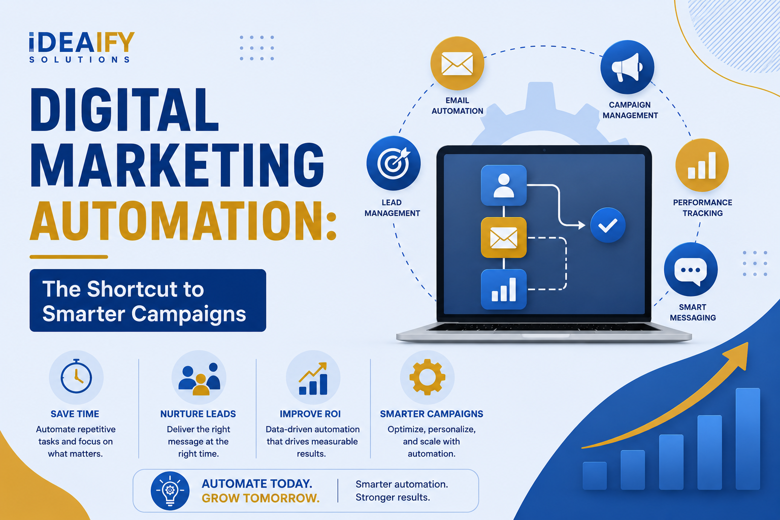 Digital Marketing Automation: The Shortcut to Smarter Campaigns
