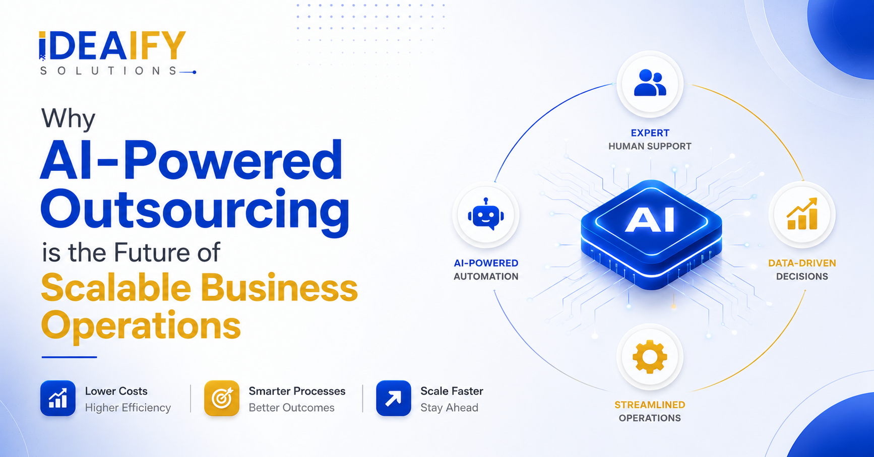 AI-power outsourcing