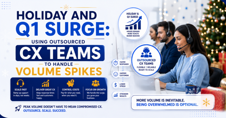 Holiday and Q1 Surge: Using Outsourced CX Teams to Handle Volume Spikes