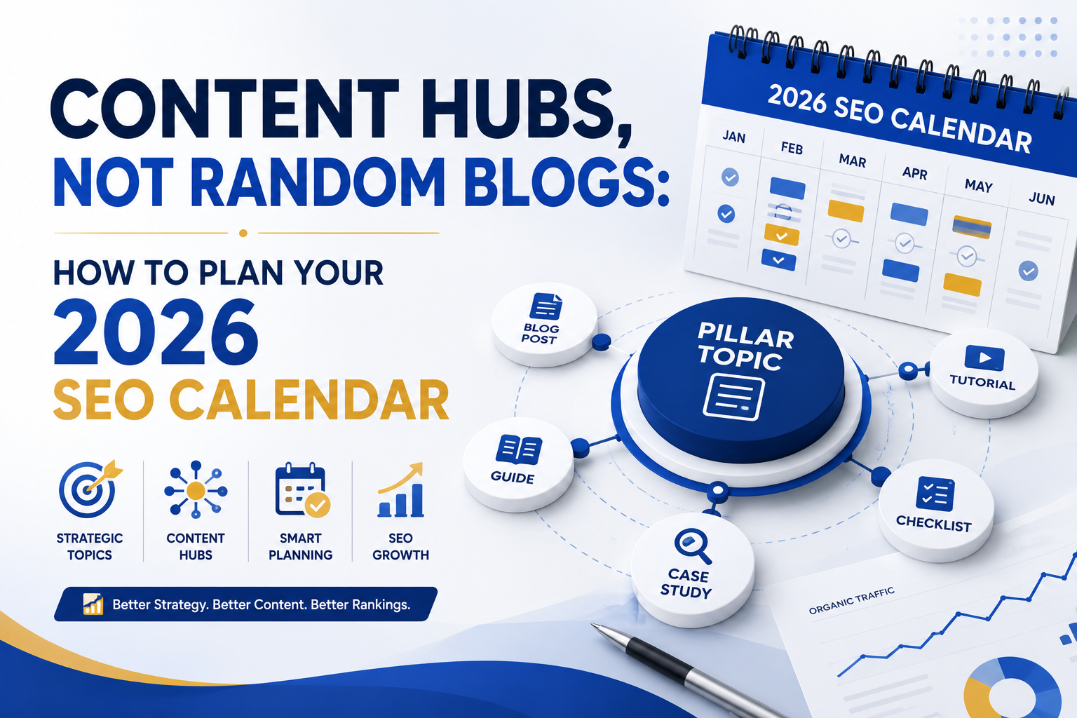 Content Hubs, Not Random Blogs: How to Plan Your 2026 SEO Calendar